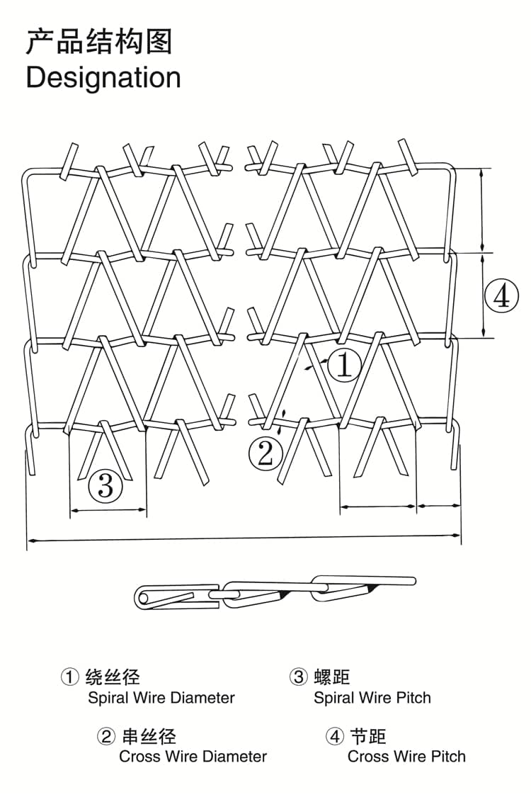 high-temp-clinch-edge-type-belt-for-powder-metallurgy